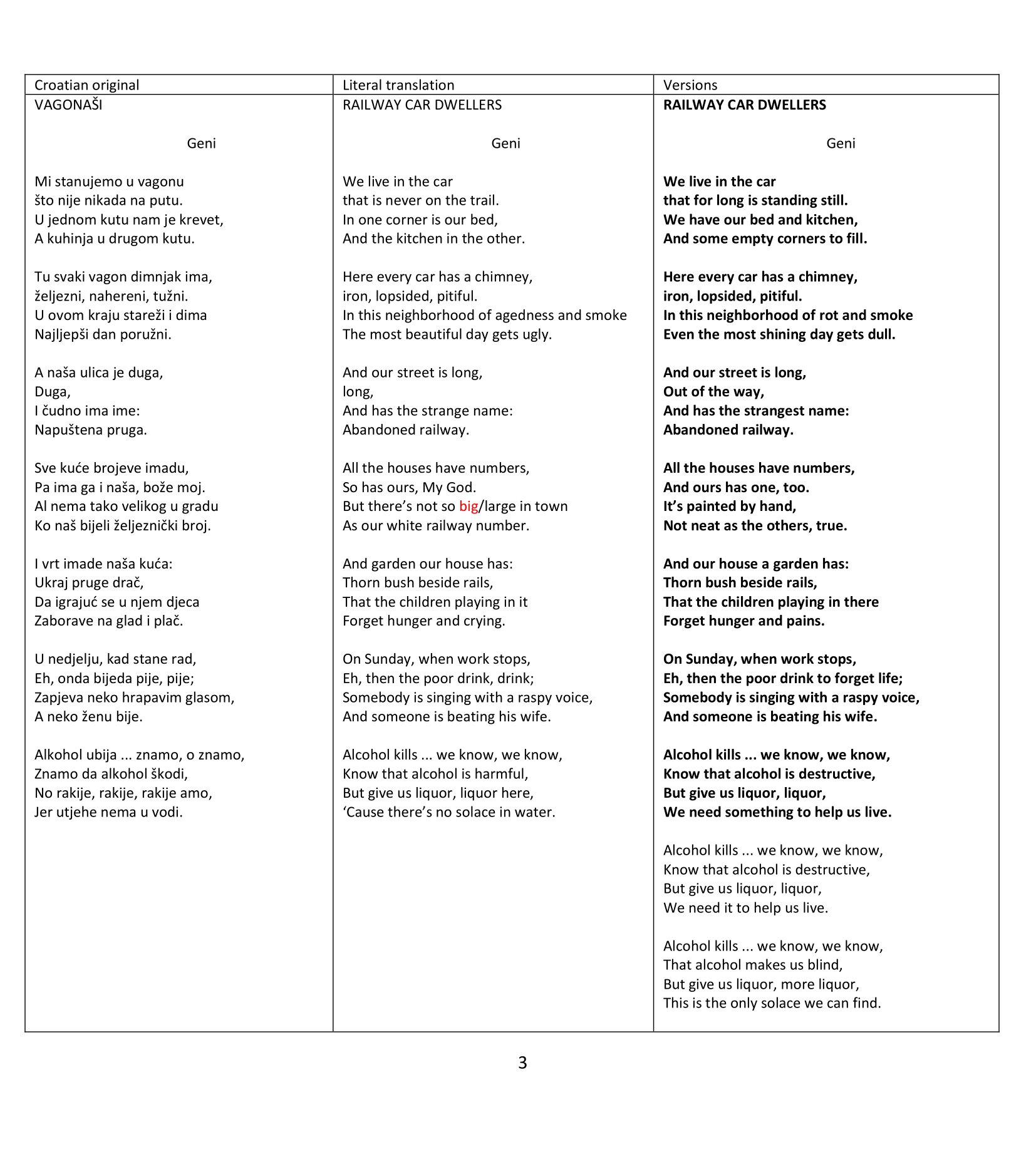 5 Croatian poems translated into English - 3